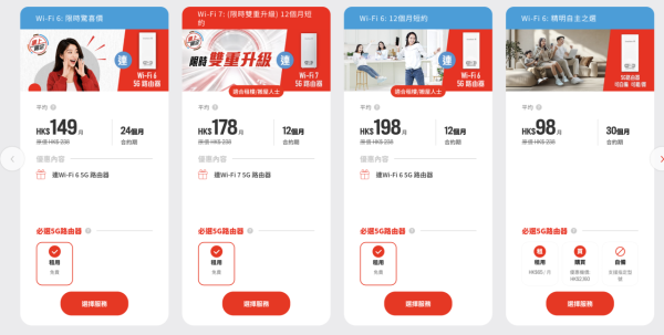 5G家居寬頻比較|6大電訊商月費抵玩Plan格價 最低$88 起 合約期/公平使用條款邊間抵?