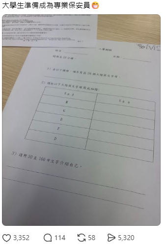 19歲做保安少走40年彎路？同行揭逆天晉升階梯 考牌月入破3萬附攻略