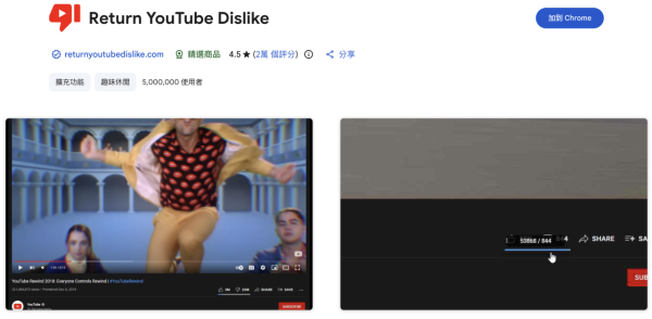 YouTube中伏睇爛片？達人推5大免費插件 重現Dislike擋廣告提前睇截圖