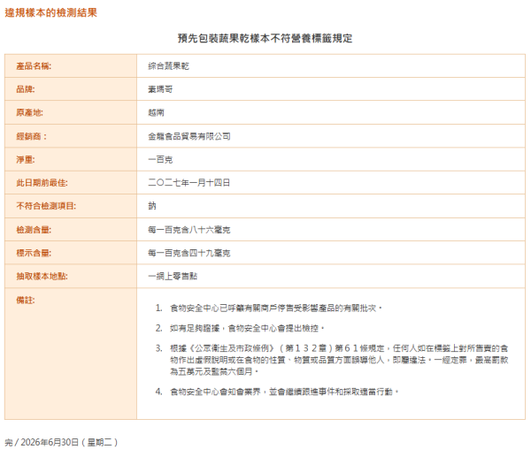 图片资料来源:cfs.gov.hk