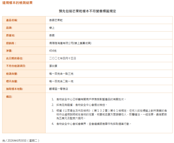图片资料来源：cfs.gov.hk