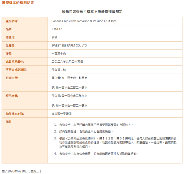 图片资料来源：cfs.gov.hk