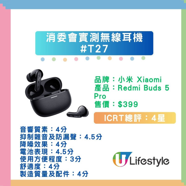 【消委會藍牙耳機評測】55款實測 Apple/Sony 奪滿分！$399 CP值之王玩到頂級降噪