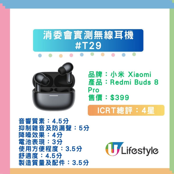 【消委會藍牙耳機評測】55款實測 Apple/Sony 奪滿分！$399 CP值之王玩到頂級降噪