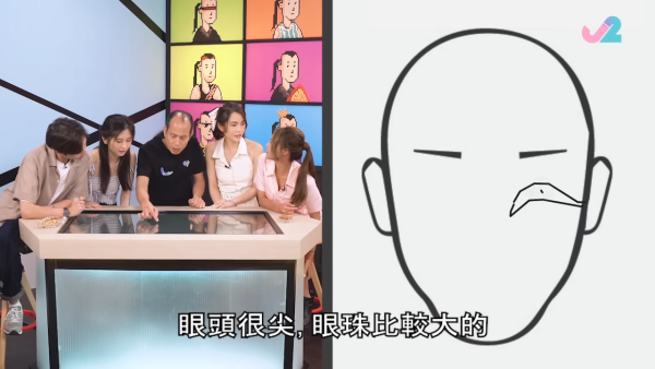 眼大大隨時是冤枉桃花眼！蘇民峰拆解5大桃花面相！呢4個生肖天生重桃花 手相感情線驚現離婚警號