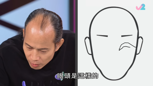 眼大大隨時是冤枉桃花眼！蘇民峰拆解5大桃花面相！呢4個生肖天生重桃花 手相感情線驚現離婚警號