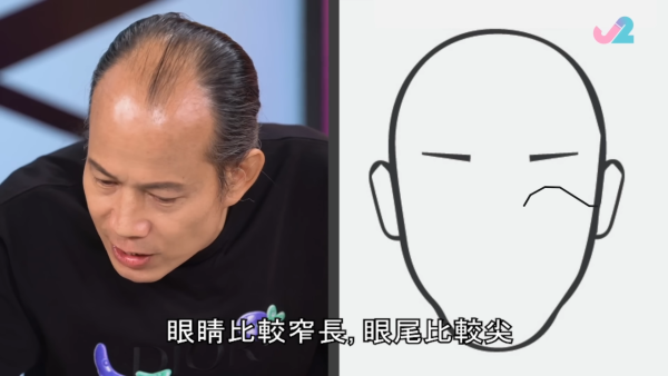 眼大大隨時是冤枉桃花眼！蘇民峰拆解5大桃花面相！呢4個生肖天生重桃花 手相感情線驚現離婚警號