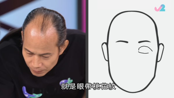 眼大大隨時是冤枉桃花眼！蘇民峰拆解5大桃花面相！呢4個生肖天生重桃花 手相感情線驚現離婚警號