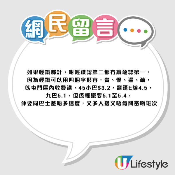 网评港铁最地狱路线！东铁线9卡车登榜首 屯马线被批 揭唯一清泉
