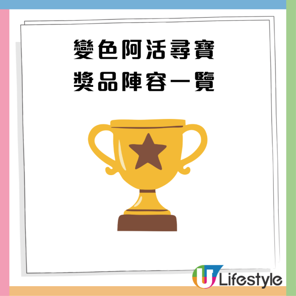 大快活優惠｜免費贏365日雞胸券/奶茶券/西多士券/炸雞髀券 大獎有智能手機! 講暗號全單減$3!