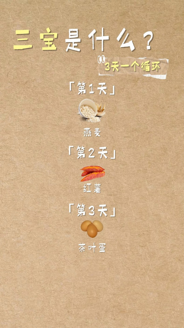 阿嬌小紅書親授「三寶循環減肥法」 公開3日餐單快減5公斤：不捱餓不戒碳水