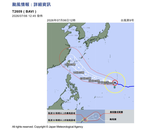 超強颱風巴威或成今年最強颱風！ 預料本週五以極高強度吹襲沖繩台灣 