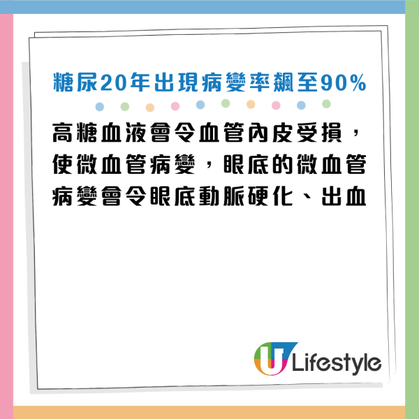 圖片資料來源：YouTube@小宇宙大爆發、Facebook@王孟祺醫師-眼科最前線、《香港保健協會》