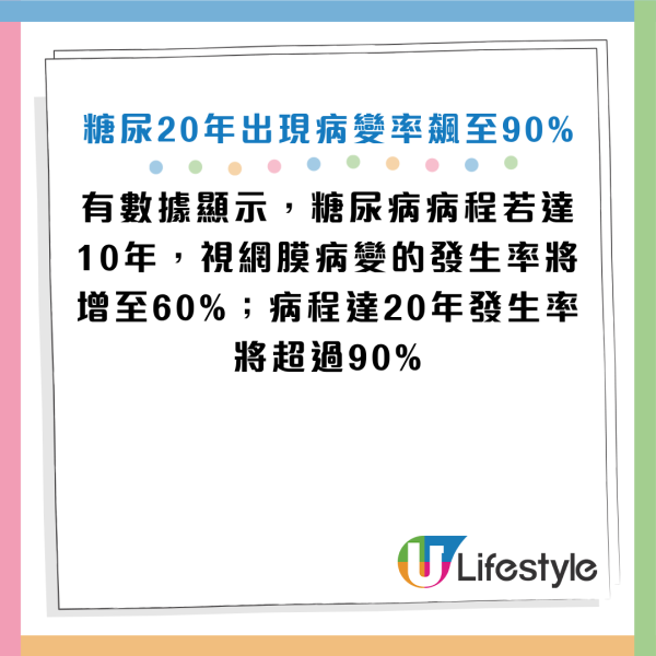 圖片資料來源：YouTube@小宇宙大爆發、Facebook@王孟祺醫師-眼科最前線、《香港保健協會》