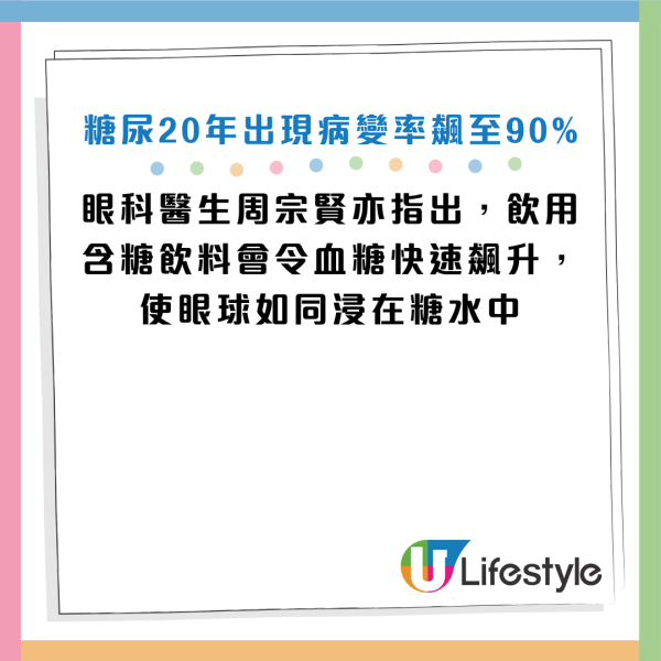 圖片資料來源：YouTube@小宇宙大爆發、Facebook@王孟祺醫師-眼科最前線、《香港保健協會》