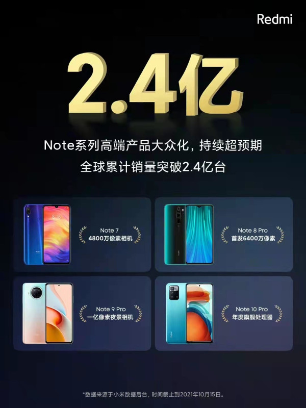 REDMI Note 17 系列 7 月壓軸發布？跳過 16 代標準版 / Pro / Pro Max 三線齊推