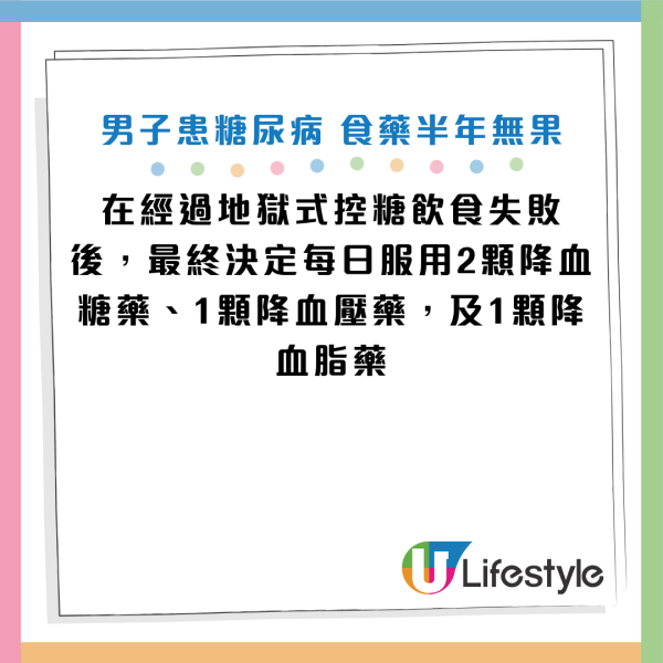 圖片資料來源：《早安健康》、Facebook@抗醣教主-何若斯