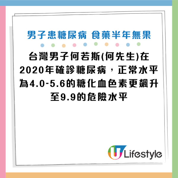 圖片資料來源：《早安健康》、Facebook@抗醣教主-何若斯