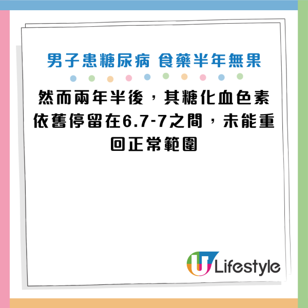 圖片資料來源：《早安健康》、Facebook@抗醣教主-何若斯