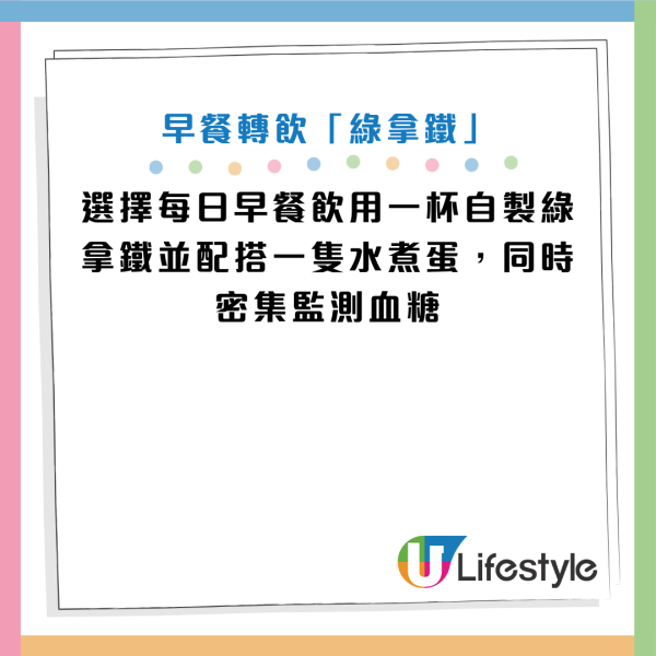 圖片資料來源：《早安健康》、Facebook@抗醣教主-何若斯