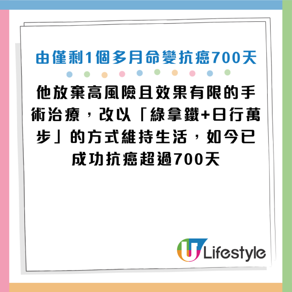 圖片資料來源：《早安健康》、Facebook@抗醣教主-何若斯