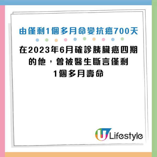 圖片資料來源：《早安健康》、Facebook@抗醣教主-何若斯