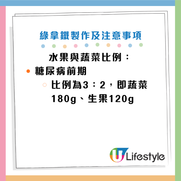 圖片資料來源：《早安健康》、Facebook@抗醣教主-何若斯