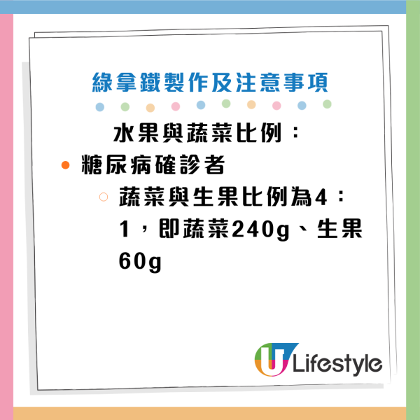 圖片資料來源：《早安健康》、Facebook@抗醣教主-何若斯