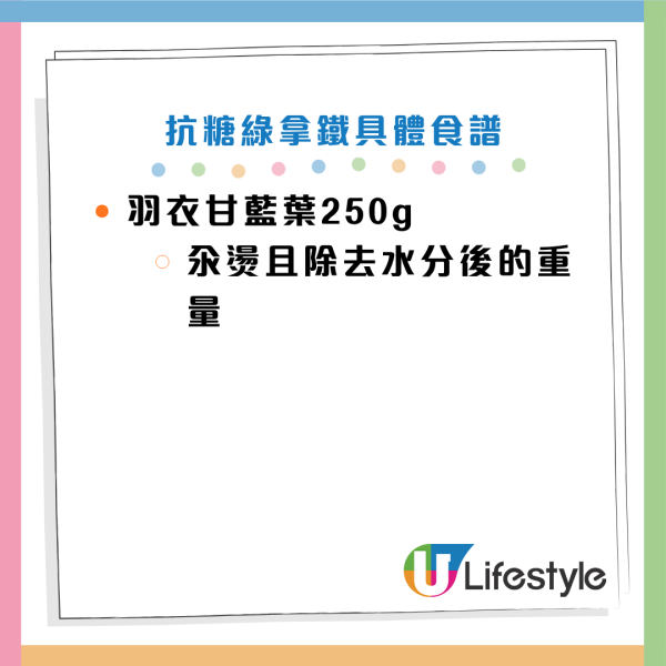 圖片資料來源：《早安健康》、Facebook@抗醣教主-何若斯