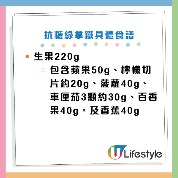 圖片資料來源：《早安健康》、Facebook@抗醣教主-何若斯