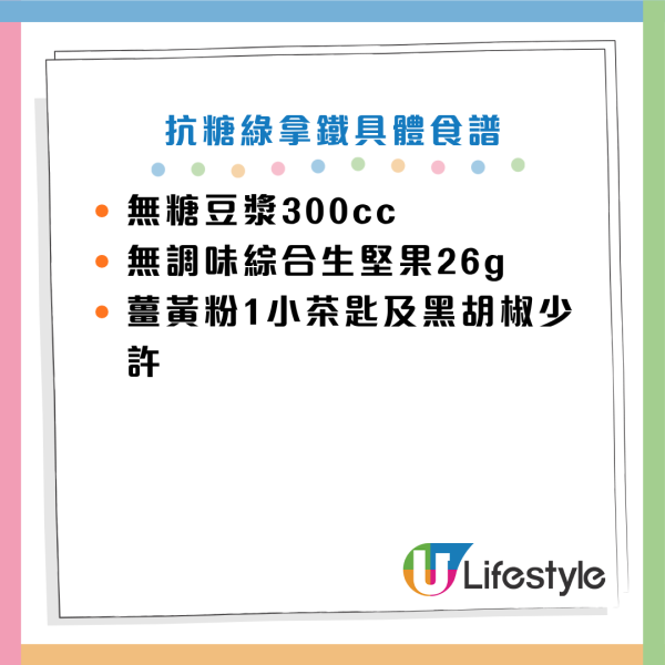圖片資料來源：《早安健康》、Facebook@抗醣教主-何若斯
