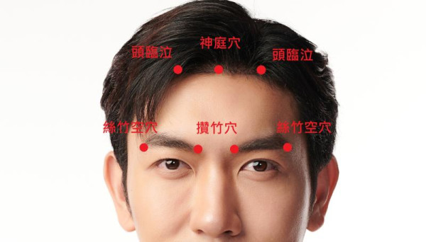 头痛狂按太阳穴/后颈急救?中医惊揭后脑胀痛或是高血压警号!教11大穴位针对舒缓 附图片教学