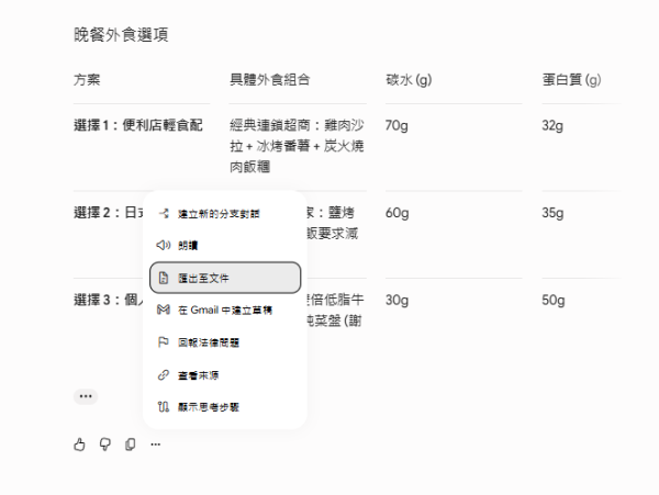  【Gemini AI健身餐單】實測三分鐘出減肥餐單兼出靚圖附神級指令 慳錢免請營養師