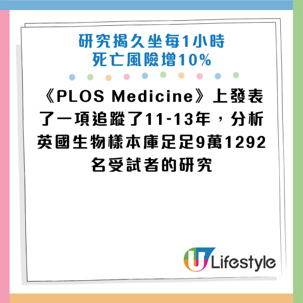 图片资料来源：《PLOS Medicine》