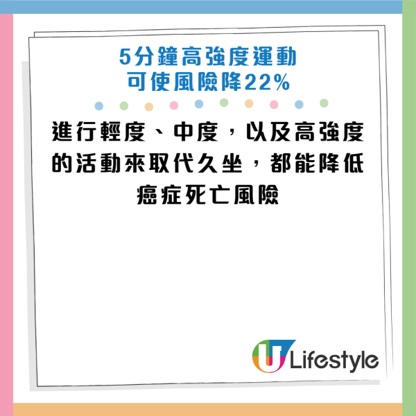 图片资料来源：《PLOS Medicine》