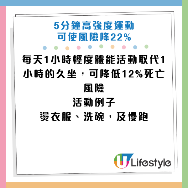 图片资料来源：《PLOS Medicine》