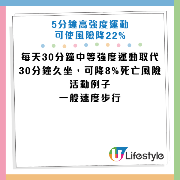 图片资料来源：《PLOS Medicine》
