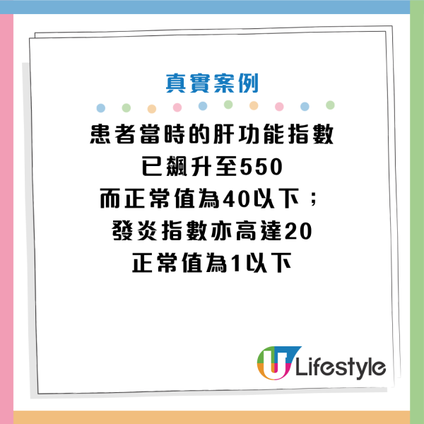 图片来源：Facebook@卫生福利部彰化医院