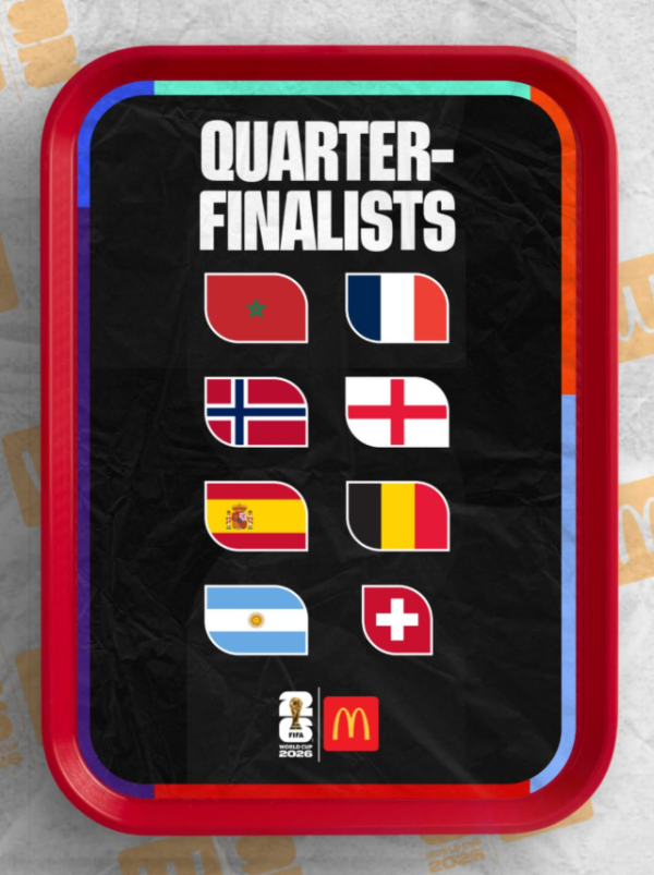 世界盃8強名單(圖片來源︰IG@fifaworldcup)