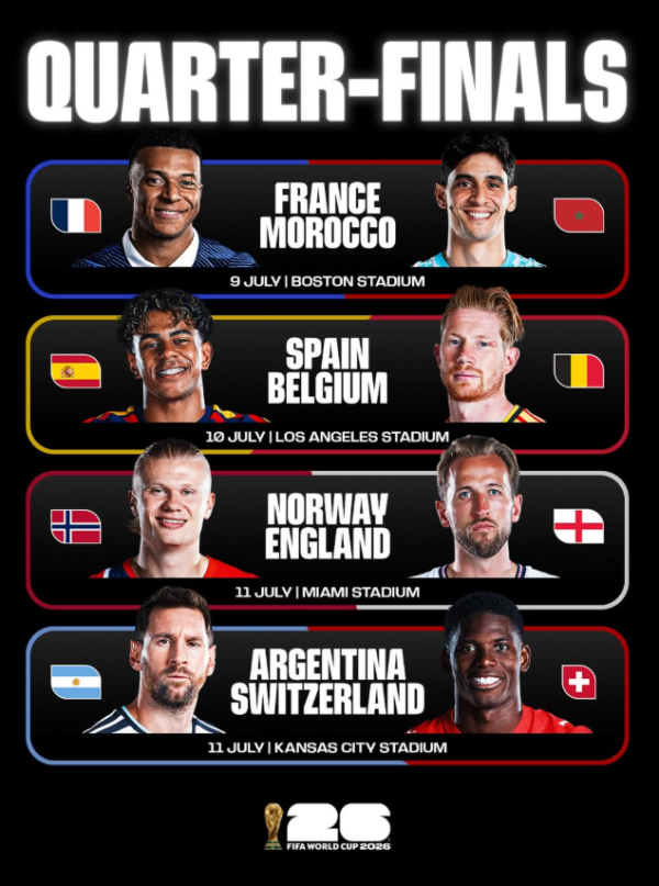 世界盃8強名單(圖片來源︰IG@fifaworldcup)