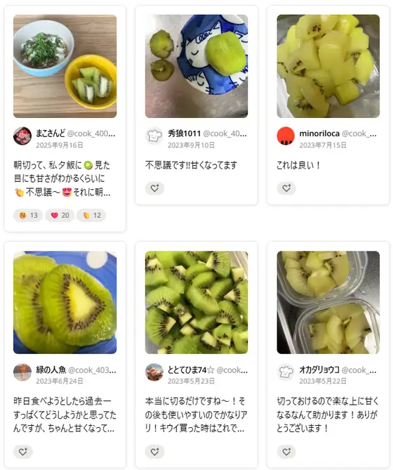 奇異果｜買親奇異果都好酸？專家教3步雪櫃冷藏法瞬間變甜 附3大挑選法則/長效保鮮秘訣