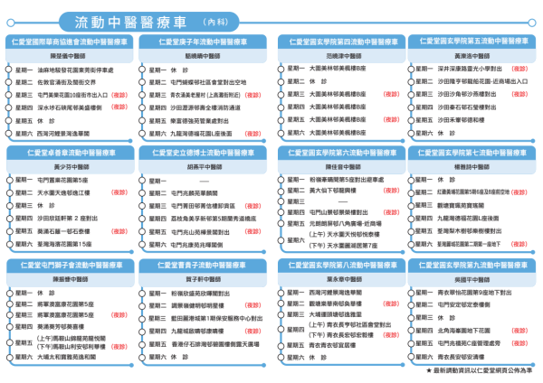 仁愛堂流動中醫車（圖片來源︰仁愛堂）