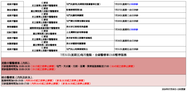 仁愛堂流動中醫車（圖片來源︰仁愛堂）
