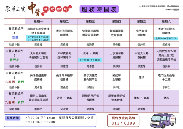 東華三院流動中醫車（圖片來源︰東華三院）