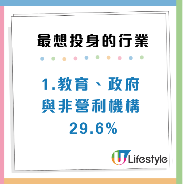 来源：CTgoodjobs（照片由相关机构提供）