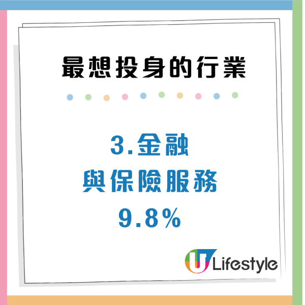 来源：CTgoodjobs（照片由相关机构提供）