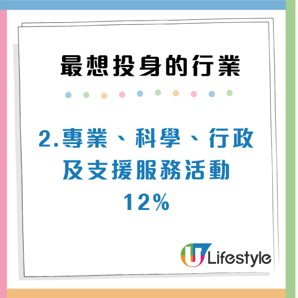 来源：CTgoodjobs（照片由相关机构提供）
