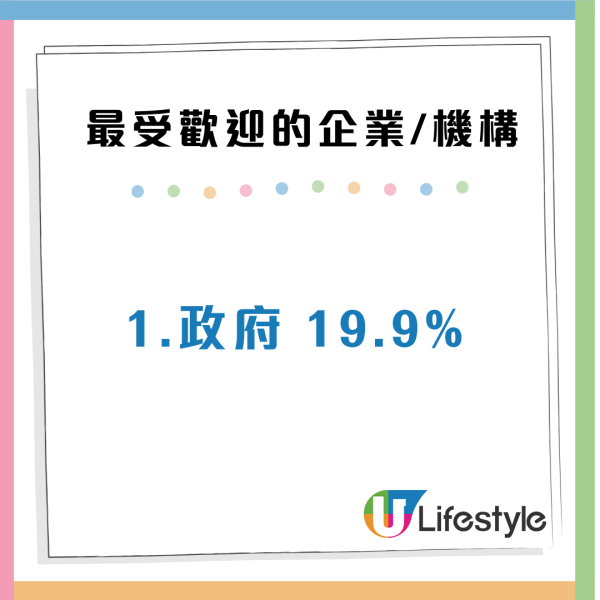 来源：CTgoodjobs（照片由相关机构提供）