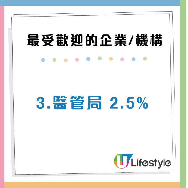 来源：CTgoodjobs（照片由相关机构提供）