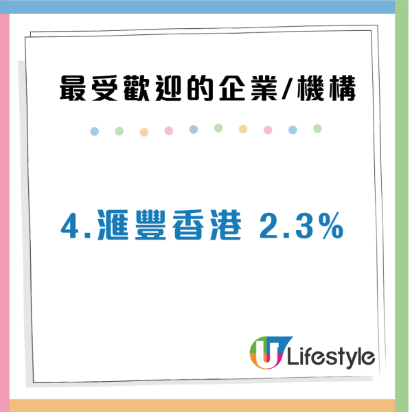 来源：CTgoodjobs（照片由相关机构提供）